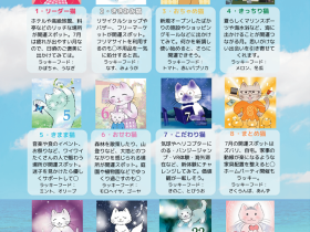 横浜占い　占い　開運スポット　未来カウンセラーCHIAMI　猫数秘術　評判　感想　口コミ　レビュー