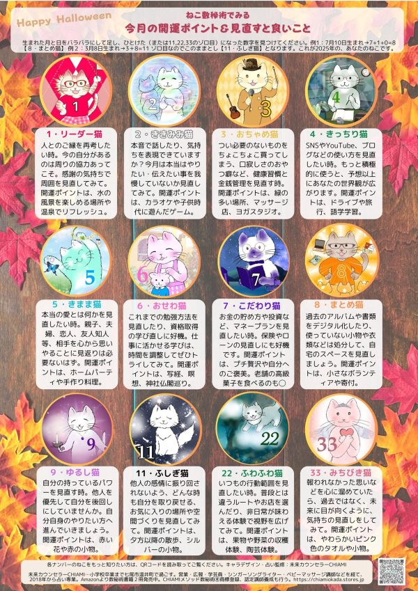 ※左画像はニャメロちゃんのスタリス☆バージョン/ 右：未来カウンセラーCHIAMIさん