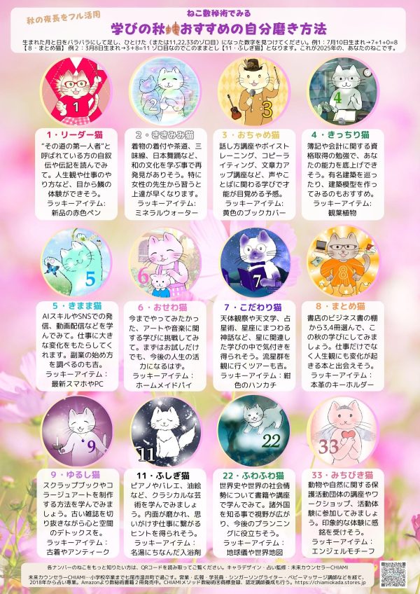 ※左画像はニャメロちゃんのスタリス☆バージョン/ 右：未来カウンセラーCHIAMIさん