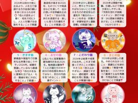 『ねこ数秘術（ニャメロ）by CHIAMI』×【スタリス☆横浜】コラボ企画🎀おみくじ付き♪