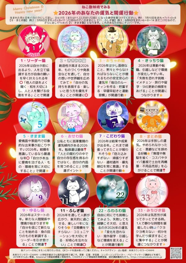 ãããæ°ç§è¡ïŒãã£ã¡ãïŒby CHIAMIãÃãã¹ã¿ãªã¹â暪æµãã³ã©ãäŒç»ðãã¿ããä»ãâª